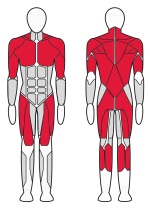Угловая блочная рамка (кроссовер) Fitex Pro FTX-61A32B