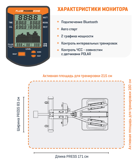 Тренажер для приседаний и жимов (сквот) First Degree Fitness FluidPowerPRESS Grey