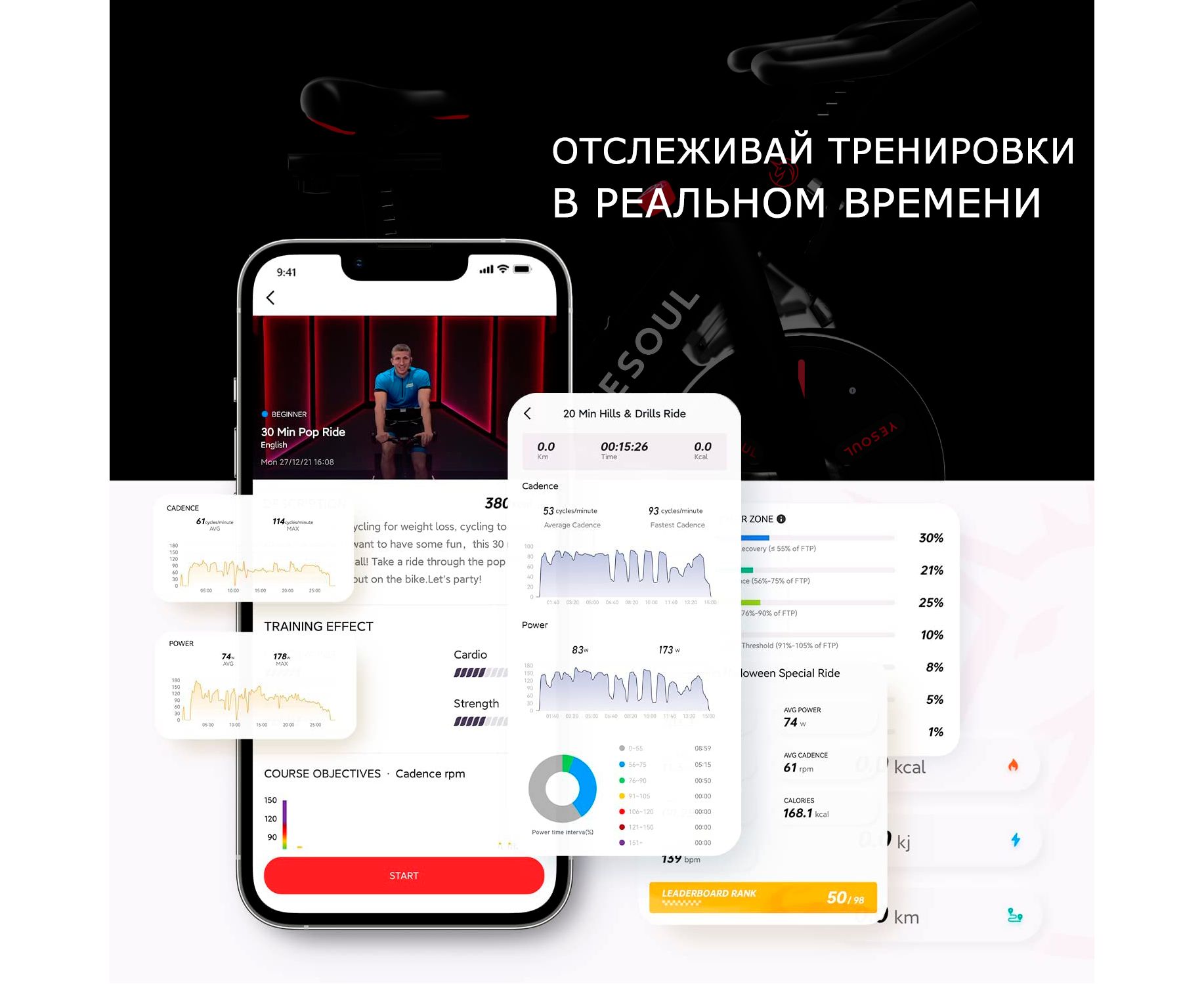 Велотренажер Yesoul Smart M1 BLACK
