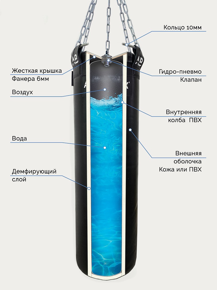 Мешок боксерский водоналивной AQUABOX кожа 35/180/80 кг коричневый