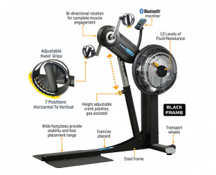 Велотренажер для рук First Degree Fitness E685 ARM CYCLE